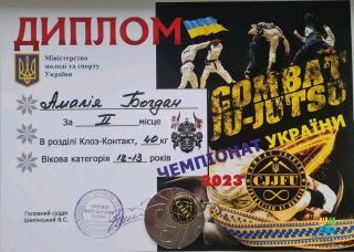 Чемпіонат України з Комбат Дзю-дзютсу (Бойове Джиу-Джитсу)