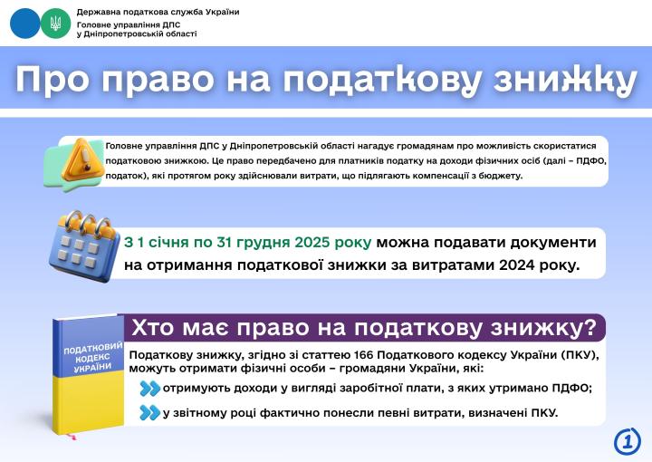 Головне управління ДПС у Дніпропетровській області (Криворізький район)