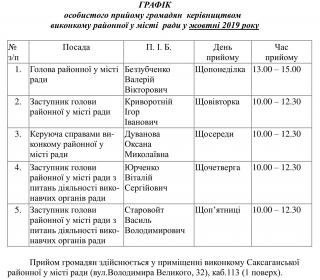 Шановні мешканці району!