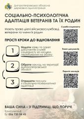 Інформація щодо соціально-психологічної адаптації для ветеранів війни та членів їх сімей