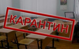 Відпустка  на період карантину