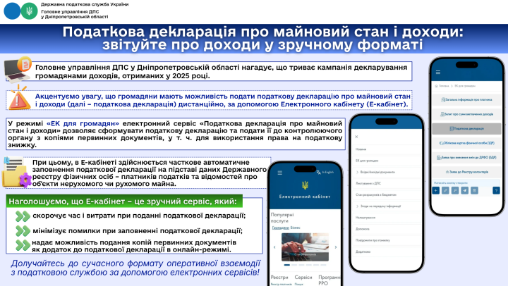 Головне управління ДПС у Дніпропетровській області (Криворізький район)