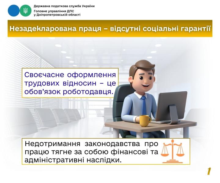 Головне управління ДПС у Дніпропетровській області (Криворізький район)
