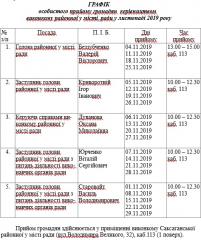 Шановні мешканці району!