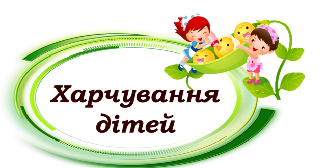 Харчування здобувачів освіти у 2026 році