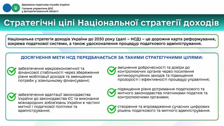 Головне управління ДПС у Дніпропетровській області (Криворізький район).