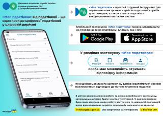 Головне управління ДПС у Дніпропетровській області (Криворізький район)