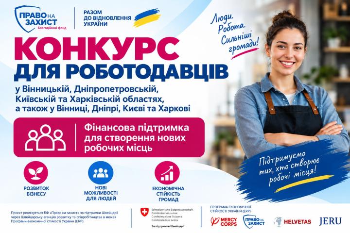До 80 000 грн на оплату праці нових робітників:  старт конкурсу для малого та мікробізнесу