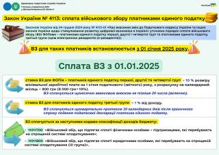 Головне управління ДПС у Дніпропетровській області (Криворізький район)
