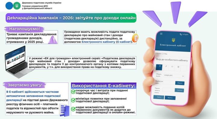 Головне управління ДПС у Дніпропетровській області (Криворізький район)