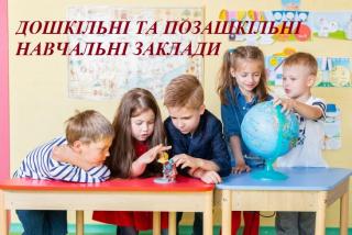 Голосуйте за цікаві ідеї!