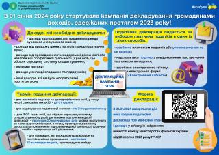 Головне управління ДПС у Дніпропетровській області (Криворізький район)