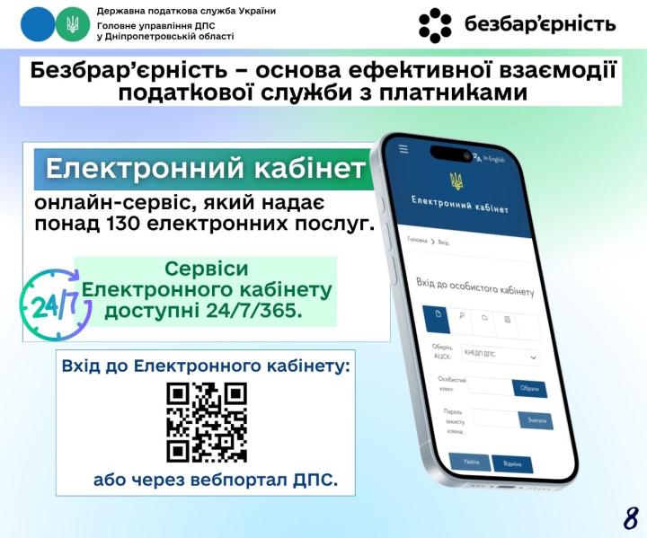 Головне управління ДПС у Дніпропетровській області (Криворізький район)