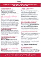 Роз’яснення щодо обмежень на період карантину для людей від 60 років 