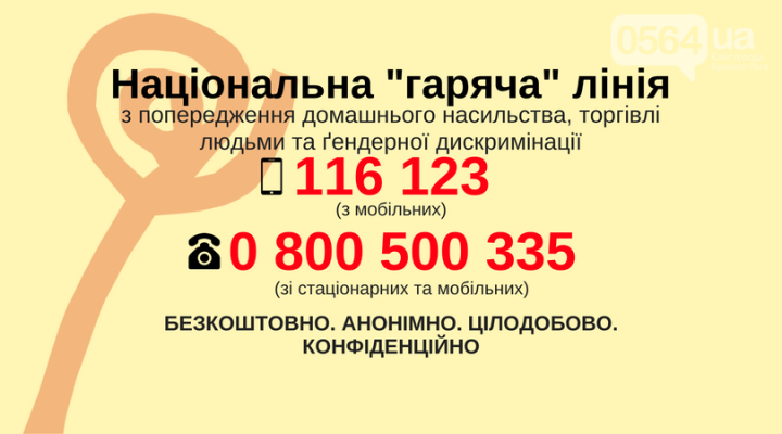 Зупини насильство-обери щасливе майбутнє!