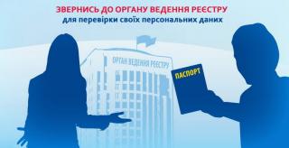 Шановні виборці району!