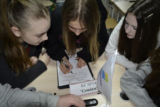 Відбувся третій етап районного молодіжного батлу «Саксаганська ініціатива».