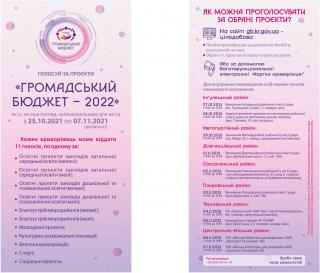 УВАГА!!! ОНЛАЙН ГОЛОСУВАННЯ ЗА ПРОЄКТИ «ГРОМАДСЬКИЙ БЮДЖЕТ-2022»!!!
