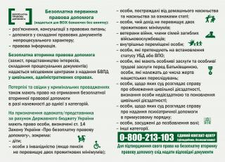 Безоплатна правова допомога — поруч