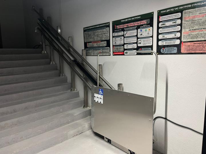 Забезпечення доступності захисних споруд у Саксаганському районі.