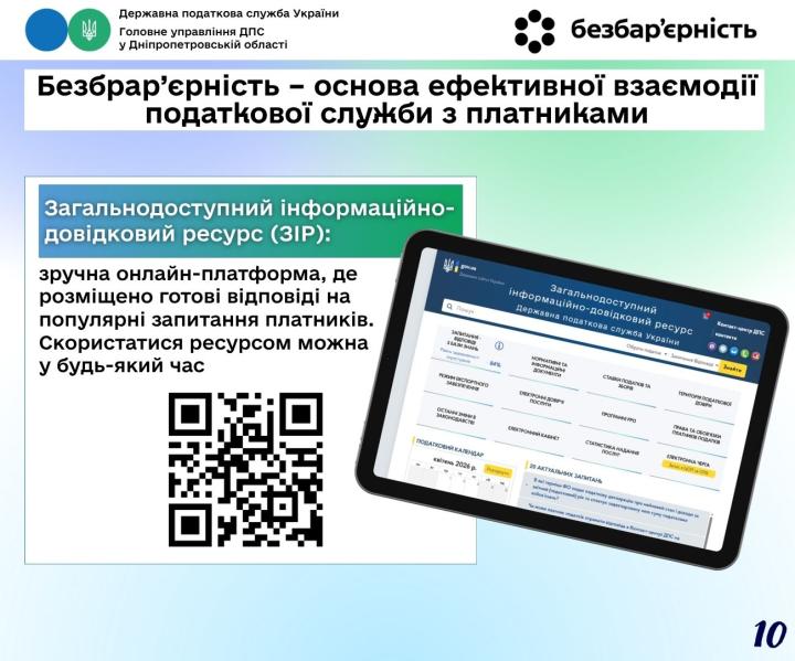 Головне управління ДПС у Дніпропетровській області (Криворізький район)