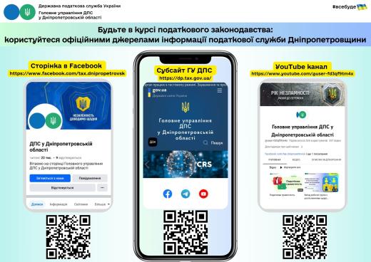 Головне управління ДПС у Дніпропетровській області (Криворізький район)