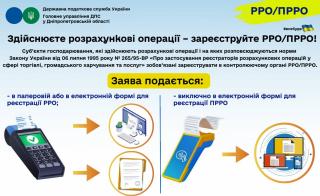 Головне управління ДПС у Дніпропетровській області (Криворізький район)