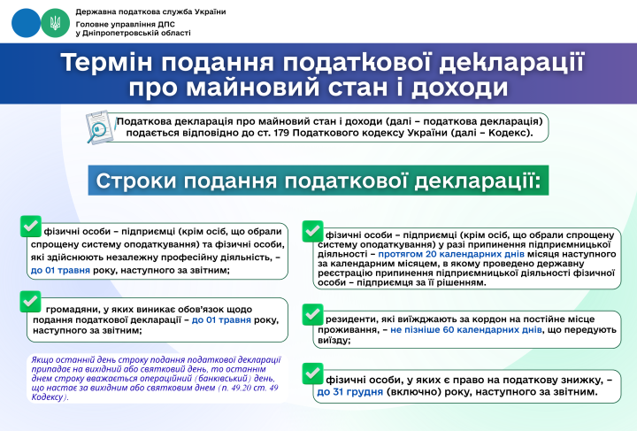Головне управління ДПС у Дніпропетровській області (Криворізький район)