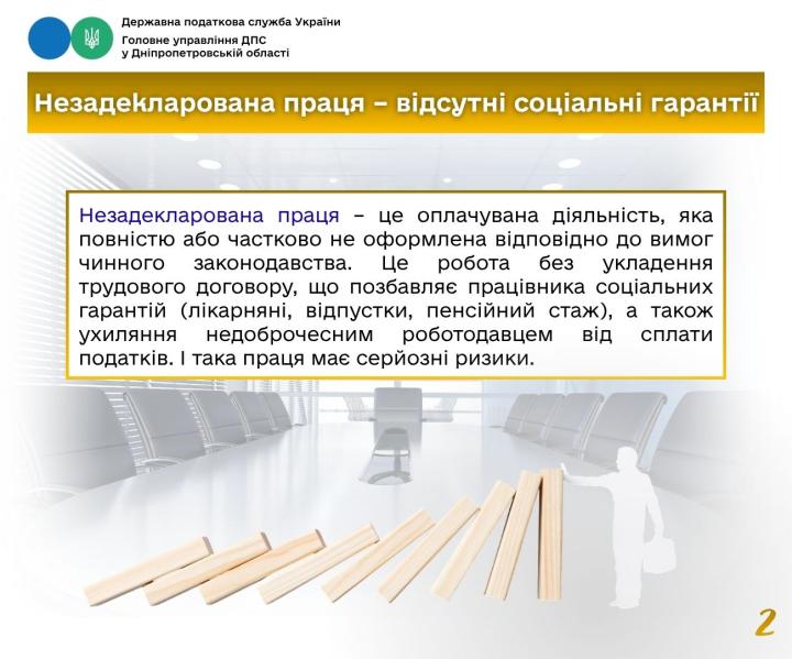 Головне управління ДПС у Дніпропетровській області (Криворізький район).