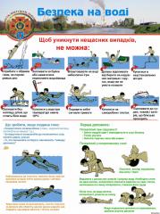 Будьте обережні під час святкування Івана Купала!