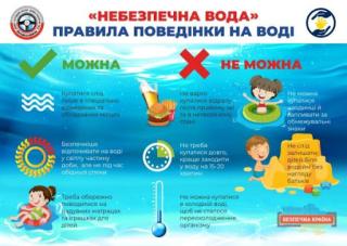 Небезпека на воді: як уберегти дитину