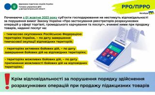 Головне управління ДПС у Дніпропетровській області (Криворізький район)