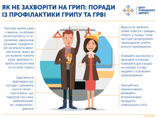 Виконком Саксаганської районної у місті ради наголошує!!!!