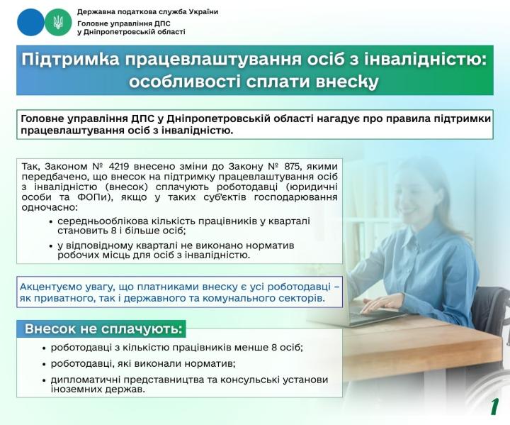 Головне управління ДПС у Дніпропетровській області (Криворізький район).