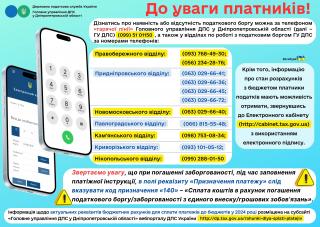 Головне управління ДПС у Дніпропетровській області (Криворізький район)