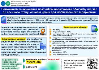 Головне управління ДПС у Дніпропетровській області (Криворізький район)