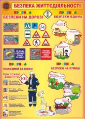 Шановні батьки потурбуйтесь про безпечне життя своєї дитини