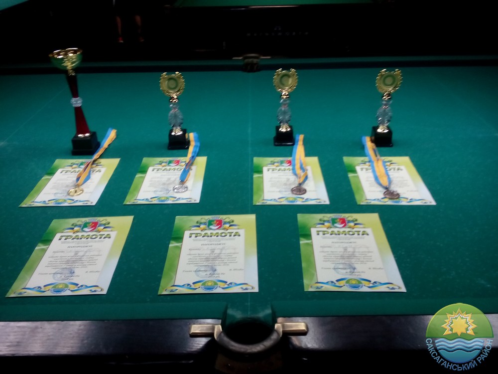 Районні фінальні змагання з більярдного спорту в рамках літньої спартакіади «Юність 2018»
